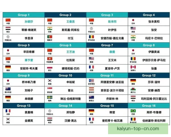 世界杯竞猜赛事直播全程解析助你精准预测赛事结果