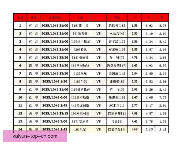 权威足球竞猜官网最新玩法指南与投注技巧全解析