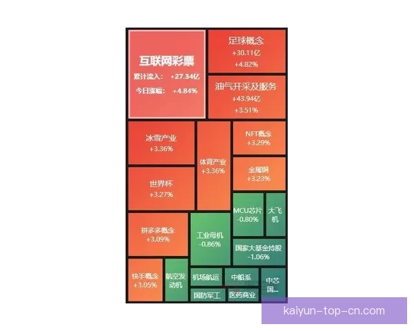 全面解析体育竞猜趋势与策略：如何提高投注精准度与赢率